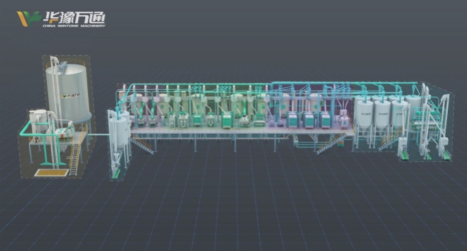3D Parametric Modeling of 150 TPD Corn Comminution and Grinding Project