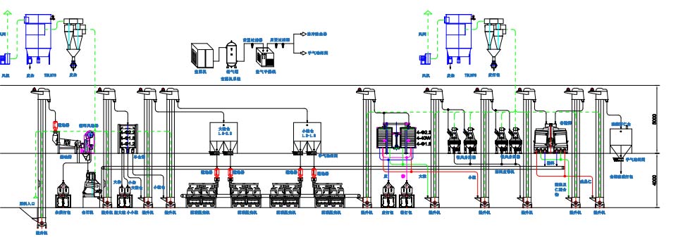  pine nuts dehulling and separating machine 