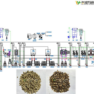 Hemp Seeds Shelling Plant